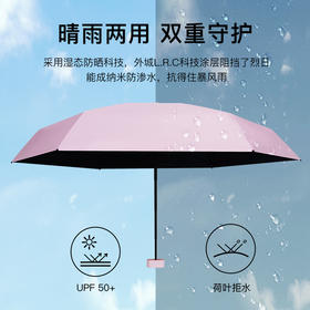 红叶五折美美超扁伞D2787