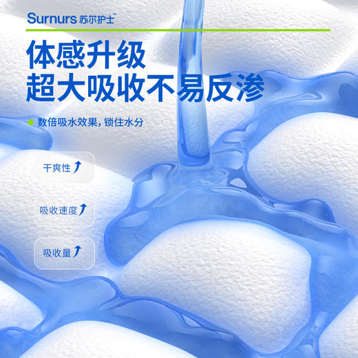 苏尔护士医用卫生巾超薄透气医护级专用 商品图4