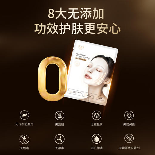 肉毒线雕膜 | 1片=40分钟院线肉毒注入，全脸淡纹，U区紧致，提升下颌线紧致轮廓 商品图4