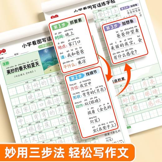 小学3-6年级作文练字帖1-2年级看图写话练字帖课本同步通用上下册高分作文楷书字帖 商品图3