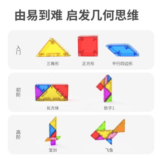 Luka卢卡磁力七巧板积木儿童益智玩具磁性积木拼图磁力片磁力棒 商品图5
