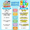 【书+豚小蒙点读笔】PIYO PEN豚小蒙AI智能点读笔（5GWIFI/64G/礼盒）+培生启明星英语分级阅读·1级（点读版） 3-6岁零基础新版幼儿英语预备基础提高级启蒙绘本 商品缩略图1