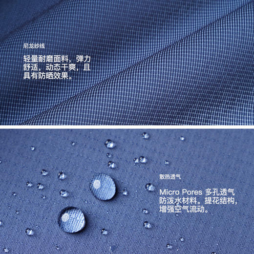 GRC桀骜无尽春夏新款BLACK LABEL黑标系列反光防晒骑行风衣 商品图1