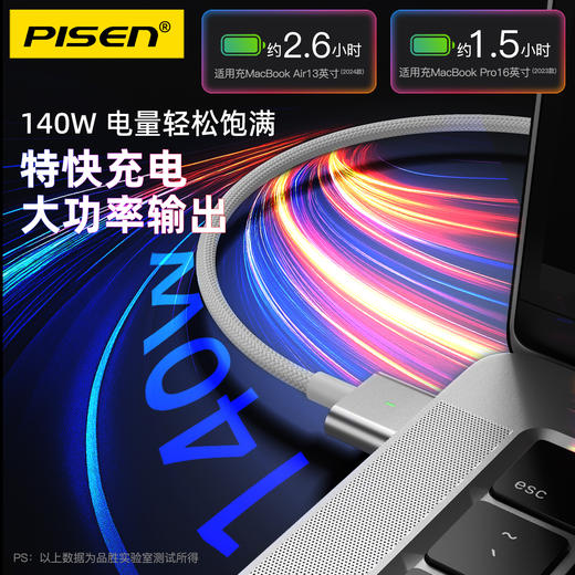 品胜 C转magsafe3 140W编织磁吸电脑充电线1.2m 支持快速充电 商品图4