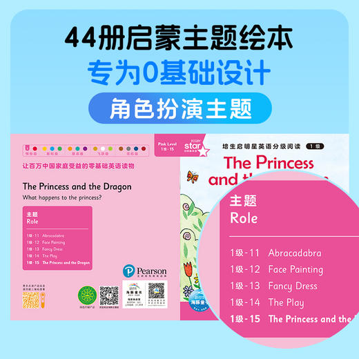 【书+豚小蒙点读笔】PIYO PEN豚小蒙AI智能点读笔（5GWIFI/64G/礼盒）+培生启明星英语分级阅读·1级（点读版） 3-6岁零基础新版幼儿英语预备基础提高级启蒙绘本 商品图3