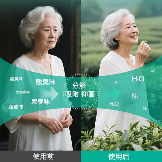 【可靠空气清新剂】房间除味剂  去除异味厕所空气持久清新剂  抑菌喷雾除臭剂芳香剂 商品图4