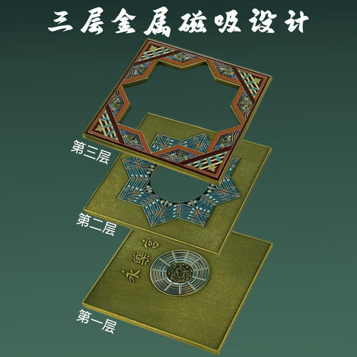 永乐宫藻井冰箱贴3层可拆卸金属材质磁吸山西旅游文创礼物 商品图1