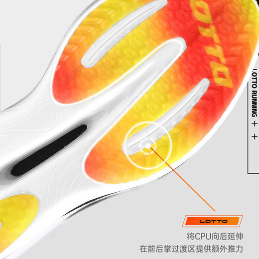 【混知推荐】LOTTO乐途碳板系列112311072菱冻竞速跑鞋 商品图4