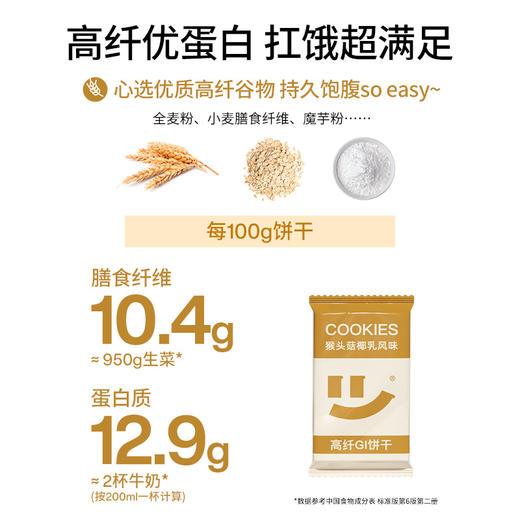 轻食兽 高纤GI饼干系列168g 多规格合集 商品图8