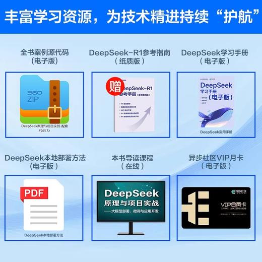 DEEPSEEK原理与项目实战——大模型部署微调与应用开发 未来智能实验室代晶 商品图1