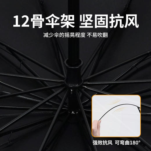 红叶三折PG黑胶伞2813 商品图4
