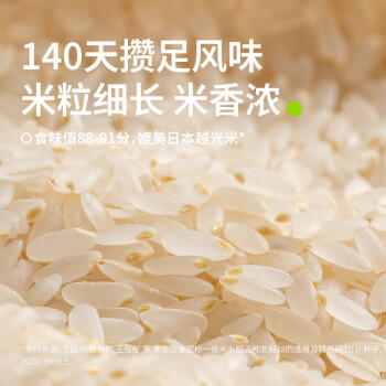 田喜粮鲜有机长粒胚芽米龙稻18当季新米一级米易熟营养粥米450g老少皆宜 /粮油调味 /杂粮 /谷米类 商品图4