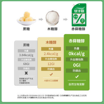 甘汁园零卡糖125g 0蔗糖0脂肪0热量 赤藓糖醇 代糖白砂糖冲饮烘焙调味剂 /粮油调味 /调味品 /糖 商品图2