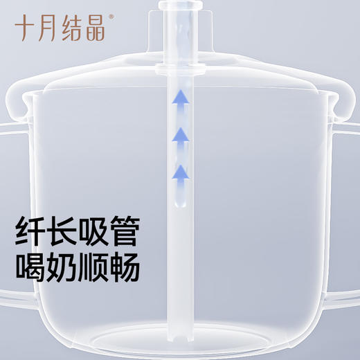儿童牛奶杯奶瓶PPSU宝宝吸管杯1-3岁以上直饮喝水喝奶杯 商品图2