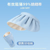 路悠悠防晒遮阳UV女款可卷边折叠贝壳帽C-042-蓝色 商品缩略图0