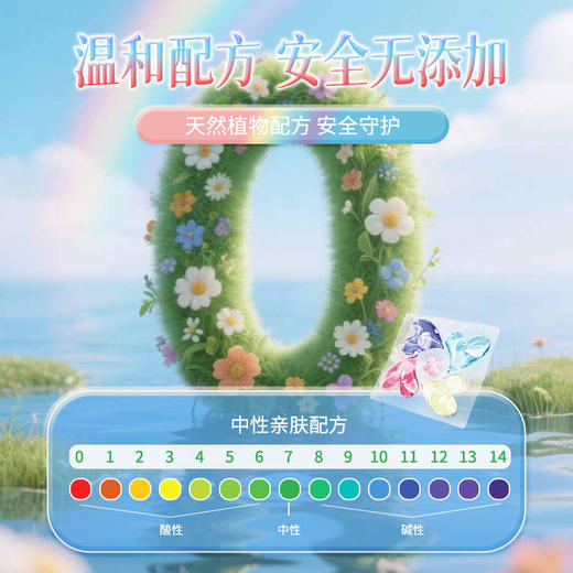 生机森林五效合一多功能洗衣凝珠洁净+留香+柔顺+抑菌+护色（到手2盒+1袋  50粒） 商品图5