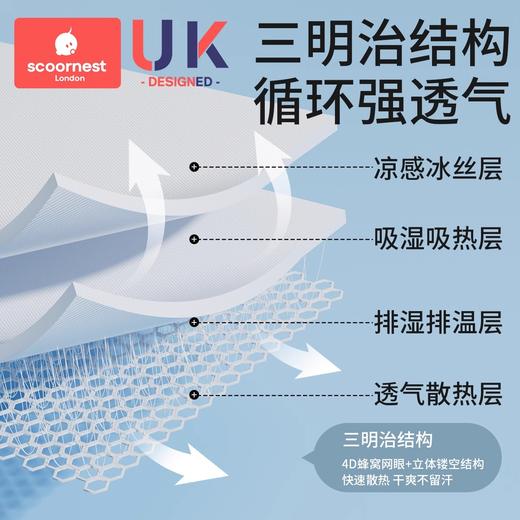 科巢冰丝凉席成人席子夏季凉垫软婴儿可用儿童抗菌透气驱蚊含枕套 商品图4