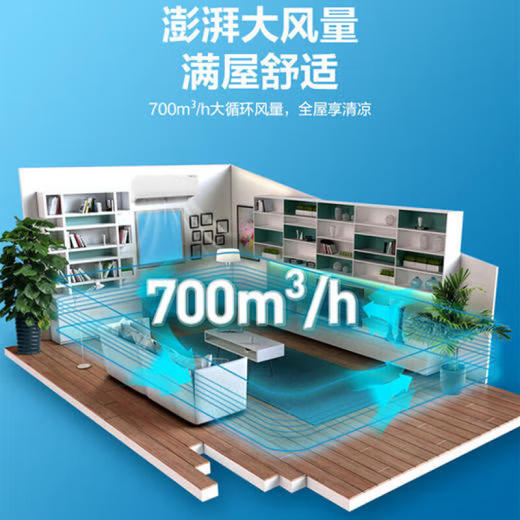 【国补15%】科龙空调 1.5匹空调 新一级能效KFR-35GW/QC1-X1 商品图1