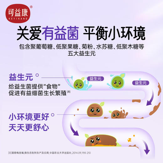 可益康益生元西梅饮品 精选加州西梅 5种益生元 果味浓酸甜爽口 500ml 商品图4