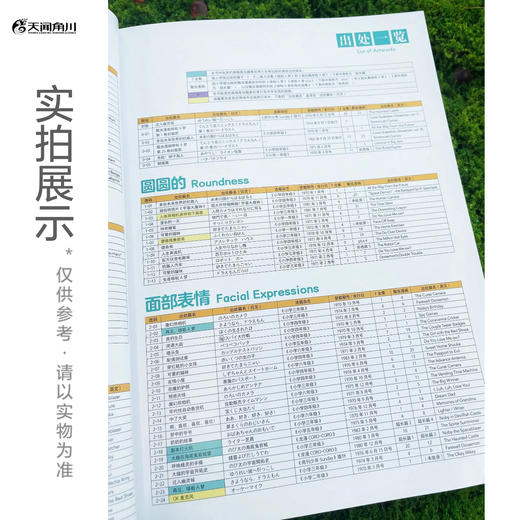 哆啦A梦扩大原画美术馆（典藏书盒）简中版特别附赠： 原画翻译册×2+随书赠品： ①40p别册《<迁入幽灵城>扩大原画》 完整收录名篇《迁入幽灵城》31页原稿 ②原画复刻画卡×2 商品图12