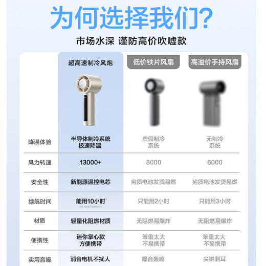 品胜 按键款无极高速制冷手持风扇降温神器办公室学生宿舍户外 超长续航 静音/便携 商品图1