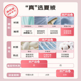 富安娜被子夏凉被夏季空调被可机洗抑菌夏被双人薄被芯3斤230x229cm