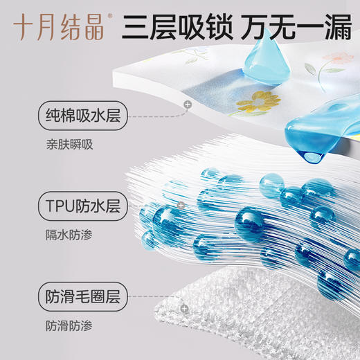 婴儿隔尿垫纯棉防水可洗大尺寸姨妈垫护理垫宝宝隔尿床单 商品图4