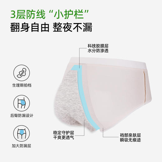 【3条装】熳洁儿 生理内裤经期专用加宽防漏姨妈裤棉质25262139 商品图1