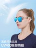 【新品上市】S&M速脉户外跑步眼镜马拉松运动专业越野登山徒步偏光墨镜防紫外线 商品缩略图2
