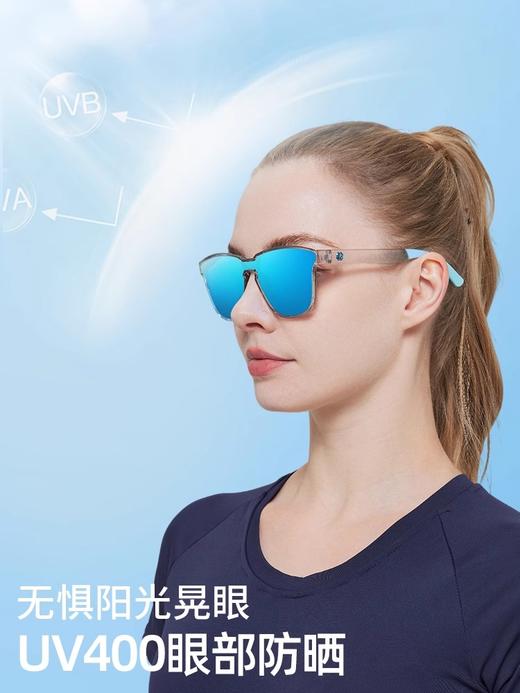 【新品上市】S&M速脉户外跑步眼镜马拉松运动专业越野登山徒步偏光墨镜防紫外线 商品图2