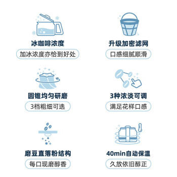 松下（Panasonic）美式咖啡机全自动小型家用 研磨一体三合一办公室 自动清洁 智能保温 多档浓度 送礼 NC-A702 蓝色 商品图1