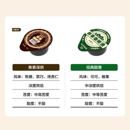 （GH）知乎知物经典醇香｜ 深烘焦香鲜萃咖啡液15颗/盒 商品图1