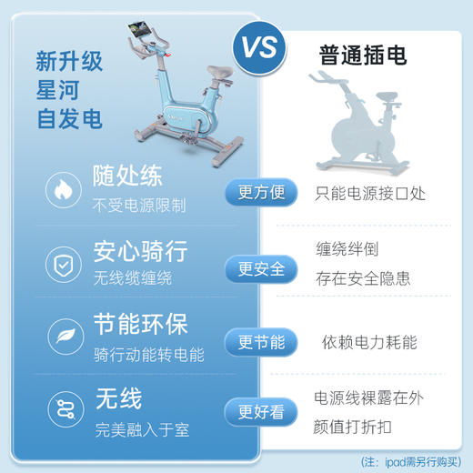 舒华动感单车家用智能静音室内脚踏车运动减肥健身器材精灵B369 商品图5