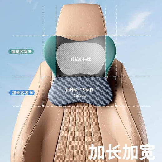 舒适腰靠颈枕  车用颈枕座椅靠垫护颈记忆棉四季通用车载靠枕腰垫 商品图2