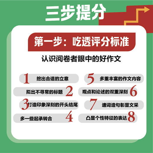 高考作文提分三步法  阅卷者视角出发 八大得分点揭秘 高考作文评分标准 高考佳作和模考范文 商品图1