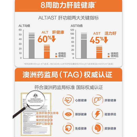 拜耳OneADay熬夜心肝宝奶蓟草护肝片维生素水飞蓟辅酶心肝同养 商品图4
