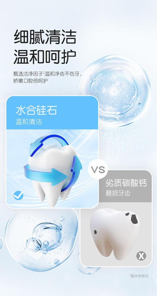 【专区满100减50】舒客2-12岁儿童成长牙膏60g  草莓鲜橙果香型护牙水果香型--组合优惠，不支持部分退款含氟版 商品图4