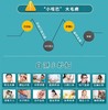 丹参绞股蓝茶-2025-2-25 商品缩略图2