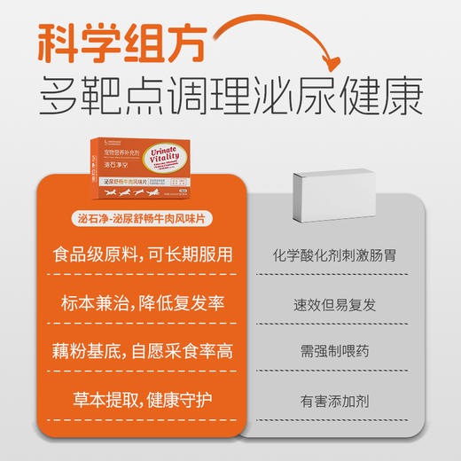 澳滋麦-泌石净-泌尿舒畅牛肉风味片 商品图3