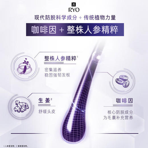 【秒杀】吕滋养韧发根源防脱护理洗发水400ml/瓶 商品图4