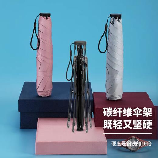 🔥比两个鸡蛋还轻‼️【日本超轻羽毛伞】巴掌大！晴雨两用  轻盈出行好方便🌟 商品图2
