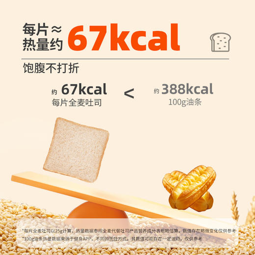 【舌里全麦代餐吐司1000g/箱】 独立包装更方便   一箱约20小袋 商品图3