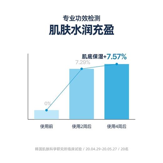 【保税仓】Torriden桃瑞丹玻尿酸面膜27ml*10片 商品图3