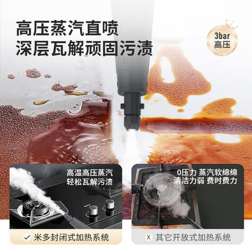 米多高温蒸汽清洁机s2 商品图1