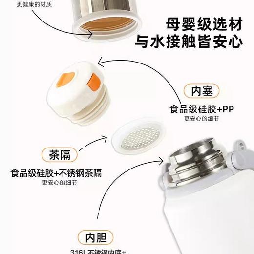 【双盖保温杯】316大容量食品级保温壶 商品图3