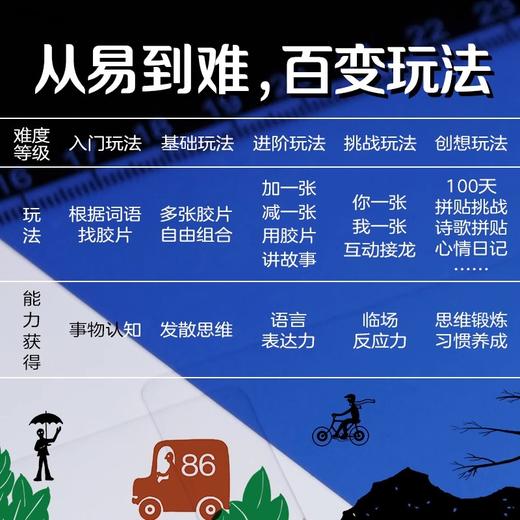 《加与减创意胶片书》影响20世纪的设计大师穆纳里专为孩子打造！ 商品图3