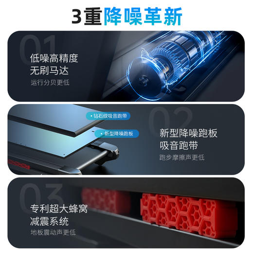 舒华跑步机A9家用款减震静音可折叠爬坡小型室内健身房专用9119 商品图4