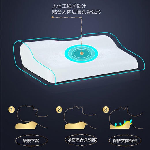 慕思枕头 PSZ1-166/蝶形记忆枕A款/30*49*6/11/600g 商品图1