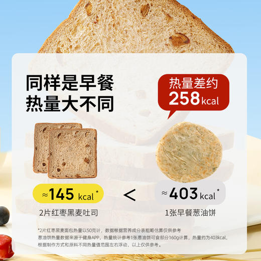 【舌里红枣黑麦吐司1000g】  黑麦全麦红枣丁 独立包装 一箱约20小袋 商品图3