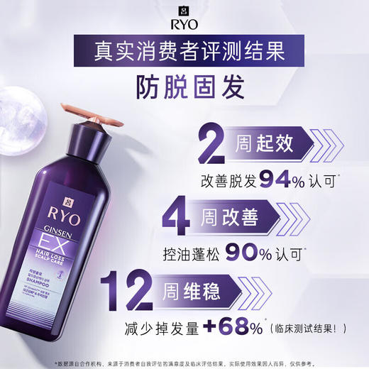 【秒杀】吕滋养韧发根源防脱护理洗发水400ml/瓶 商品图3